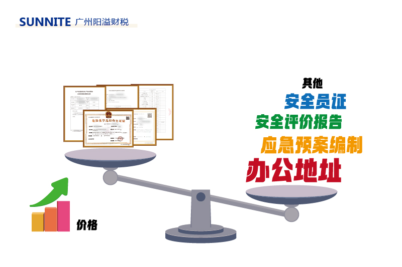 4月廣州危化證費用明細